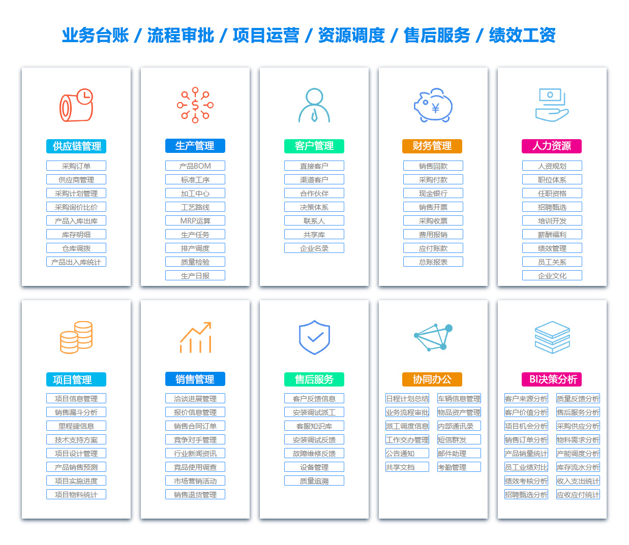 德宏OA办公管理软件 德宏OA办公管理软件